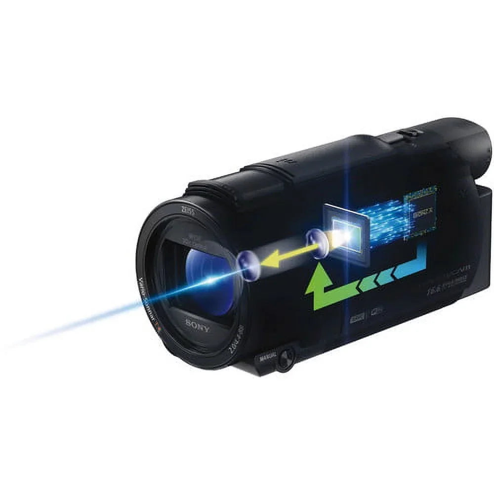 Sony FDR-AX53 4K Ultra HD Handycam Camcorder - Starter Set