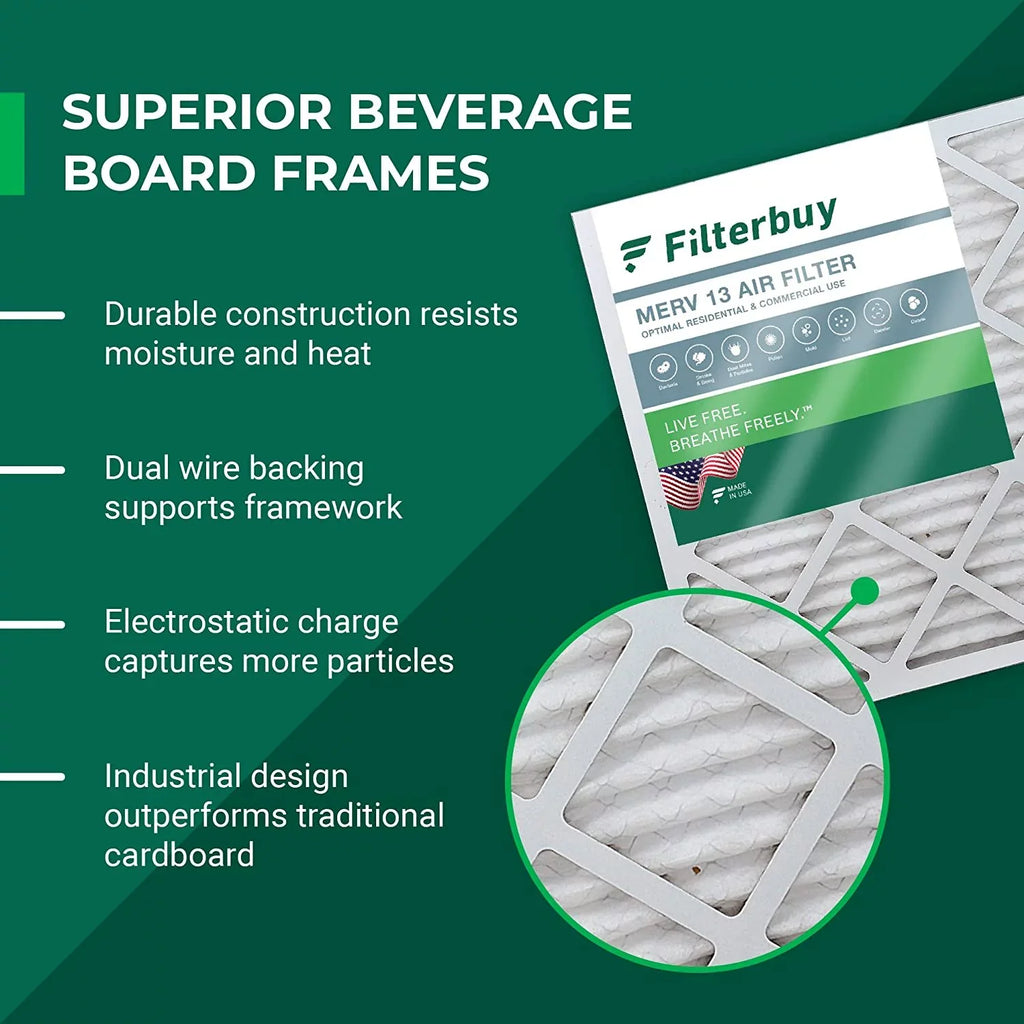 Filterbuy 21x21x1 MERV 13 Pleated HVAC AC Furnace Air Filters (1-Pack)