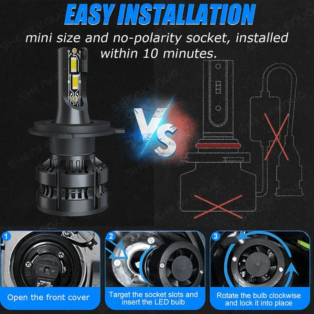 Ultra Bright LED headlight bulb for Kawasaki Ninja ZX-6 ZX0E 1993-1997: