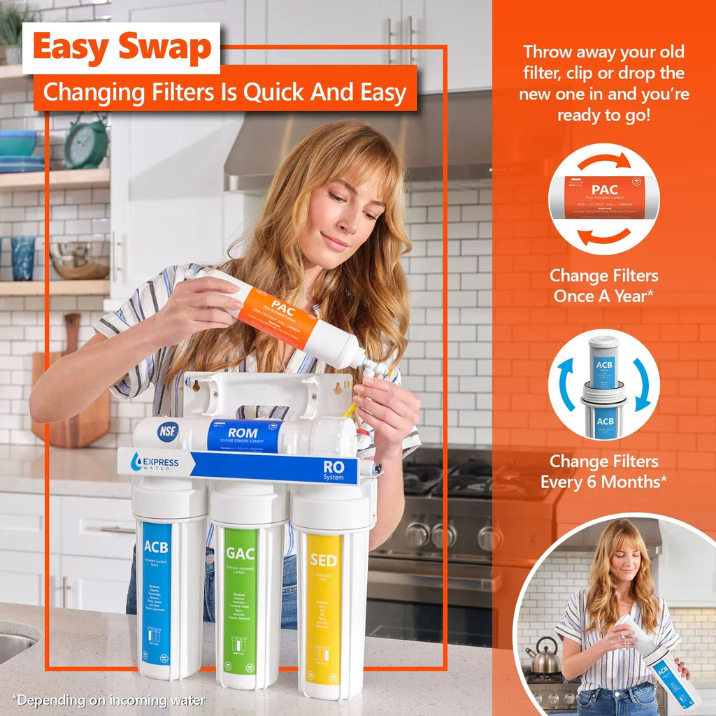Express Water – 2 Year Deionization Reverse Osmosis System Replacement Filter Set – 20 Filters with 50 GPD RO Membrane – 10 inch Size Water Filters