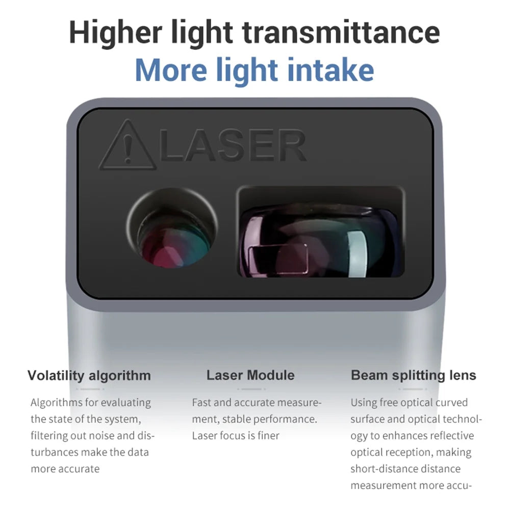 Compact Intelligent Rangefinder 30M USB Rechargeable Handheld Rangefinder for Interior Decoration and Construction
