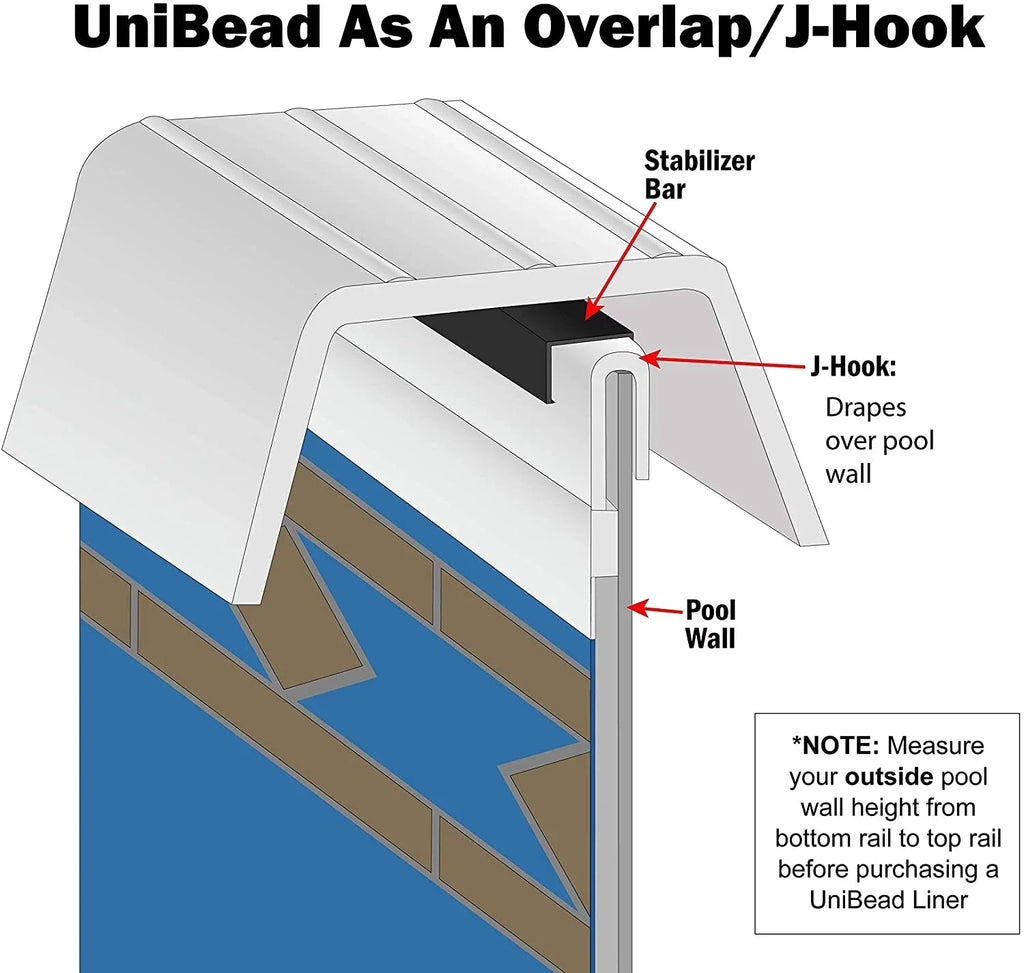 SmartLine Unibead Liner for 18' Round Swimming Pool | 54" Height | 25 Gauge | Boulder Swirl