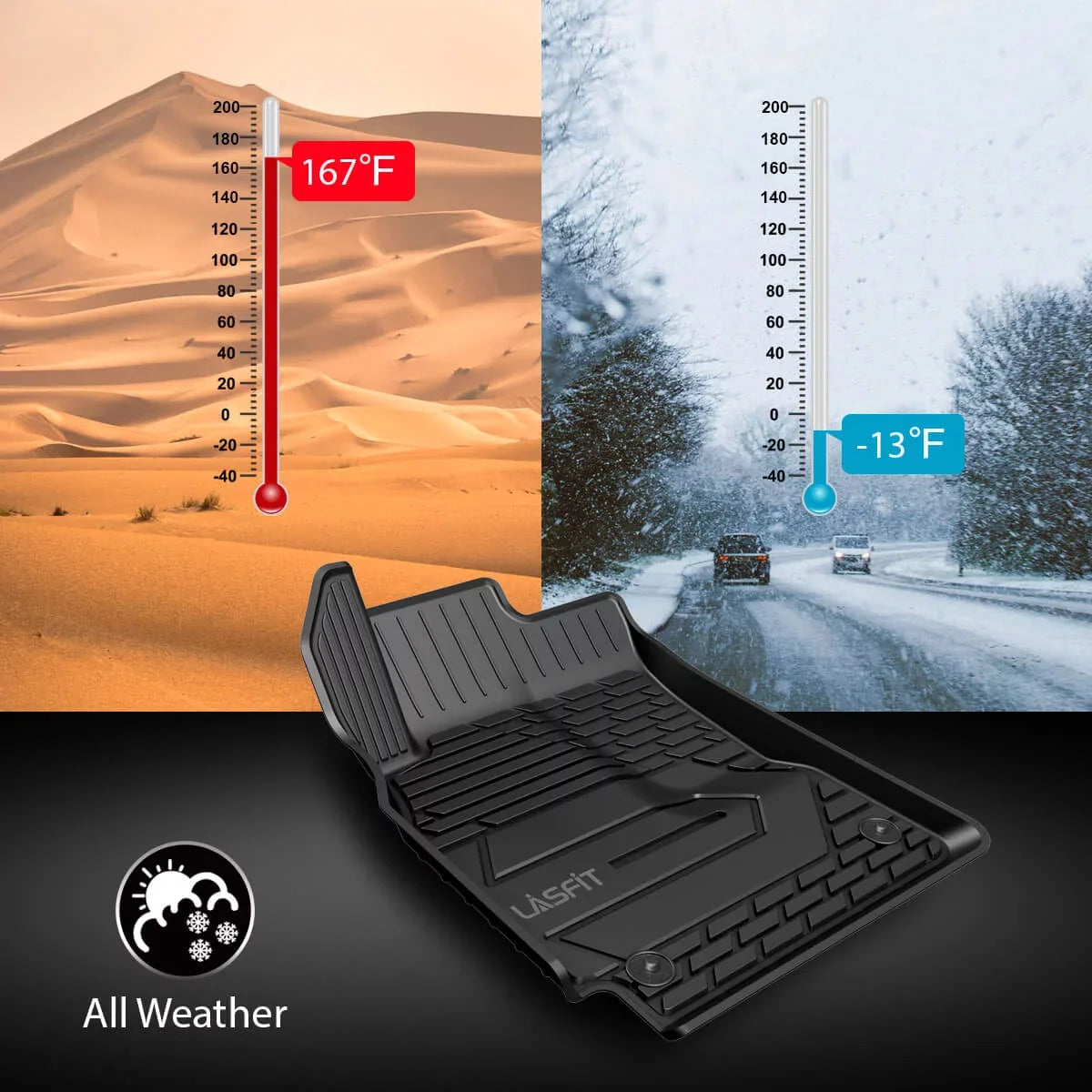 LASFIT Car Floor Mats for 2016-2021 Dodge Durango (2nd Row Bench Seat Only) / Jeep Grand Cherokee(NO Jeep Cherokee), All Weather TPE Floor Liners Set, 1st and 2nd Row, Black