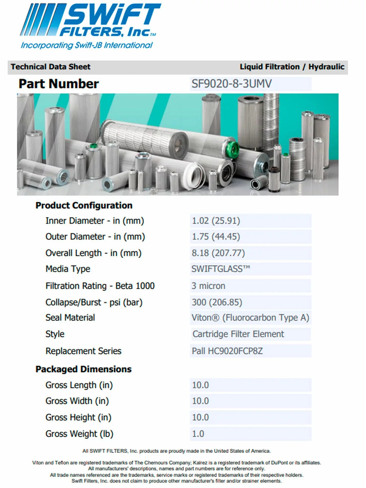 Direct Interchange for TAISEI KOGYO P-F-TM-3-3C Cartridge Filter Element Microglass Construction 3 Micron