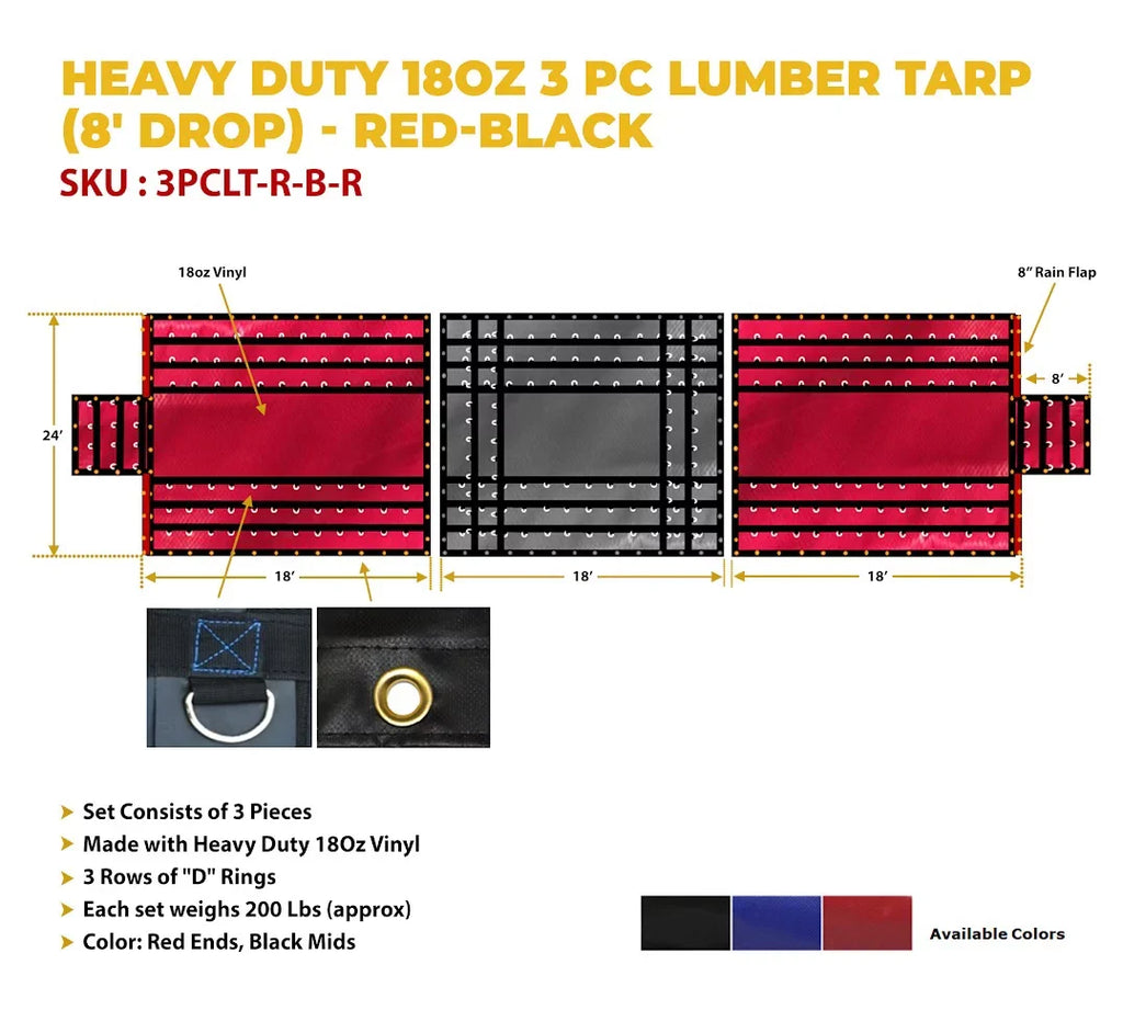 24' x 18' 3 Piece Red/Black Lumber Tarp for Heavy Duty Truck Cargo - 18 Oz Vinly Flatbed Tarps with 8' Drop - Waterproof Tarp for Trailers to Protect Cargo from Wind, Rain, Snow and Sun