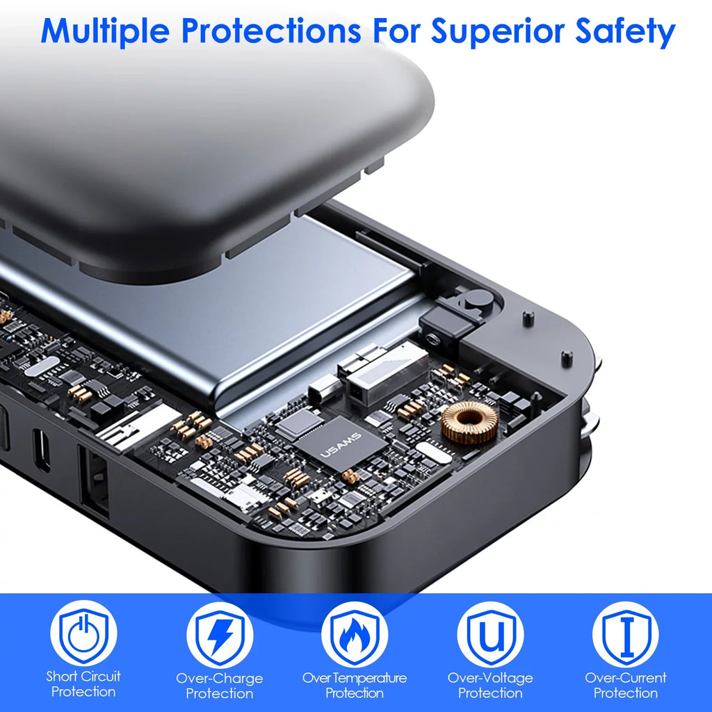 10000mAh iMounTEK Portable Charger 3 Inbuilt CablesType-C/LT/Micro-USB PD20W QC18W Fast Charging 5 Outputs External Battery Pack Fit For IOSPhone 14 Android