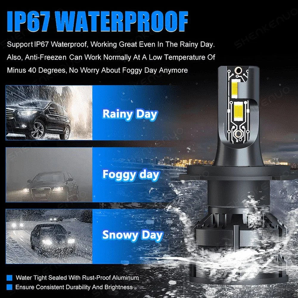 Ultra Bright LED headlight bulb for Kawasaki Ninja ZX-6 ZX0E 1993-1997: