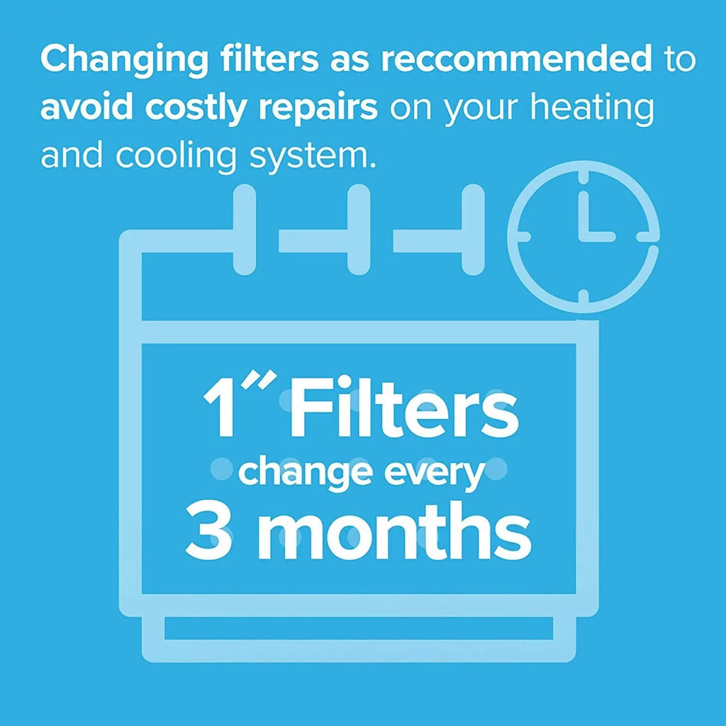 Filtrete 16x20x1 Air Filter MPR 1900 MERV 13, Healthy Living Ultimate Allergen, 2-Pack exact dimensions 15.719 x 19.719 x 0.78