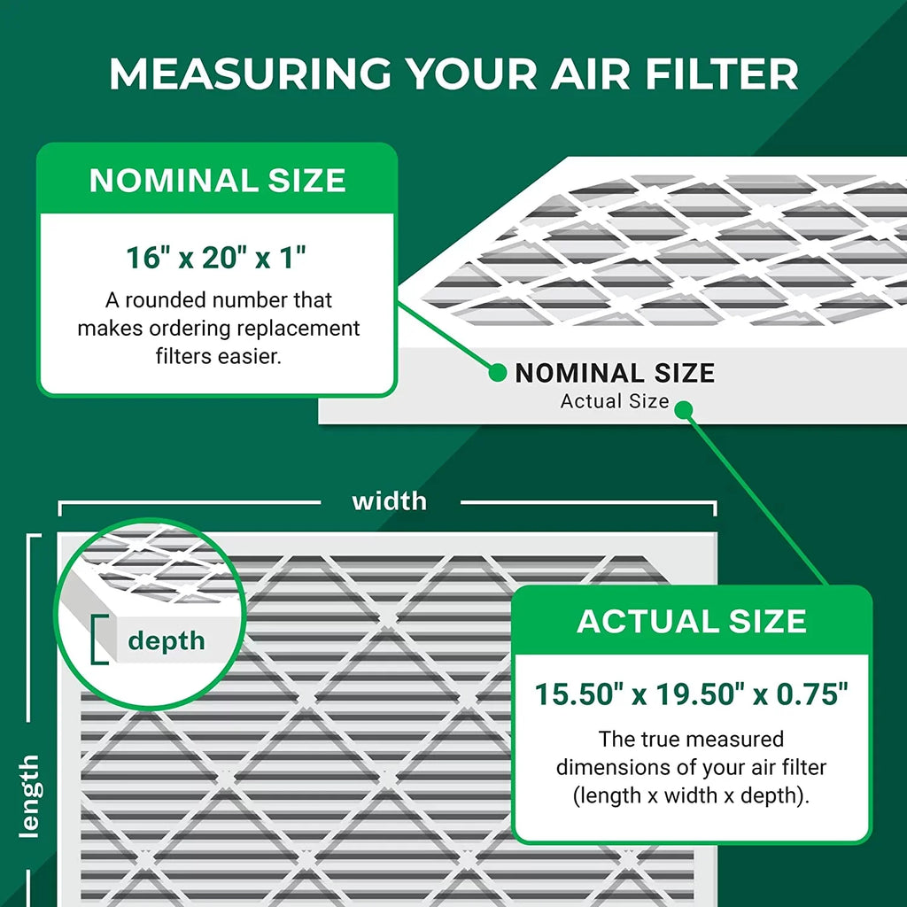 Filterbuy 16x20x1 MERV 11 Pleated HVAC AC Furnace Air Filters (12-Pack)
