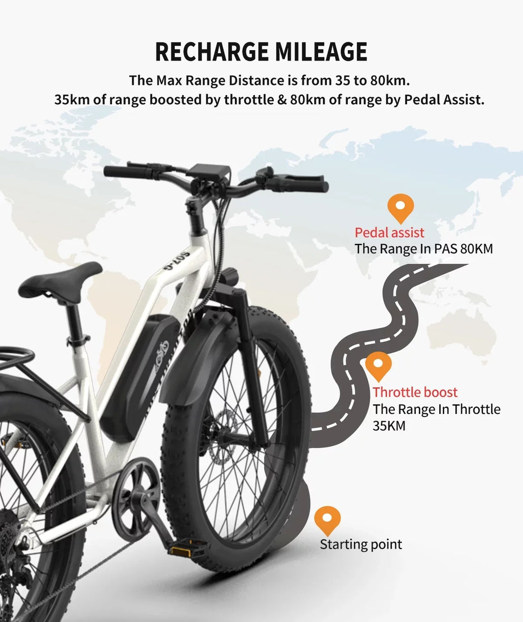 Kmowoo 26inch 750W Electric Bike Fat Tire P7 48V 13AH Removable Lithium Battery for Adults with Detachable Rear Rack Fender(White)S07-G