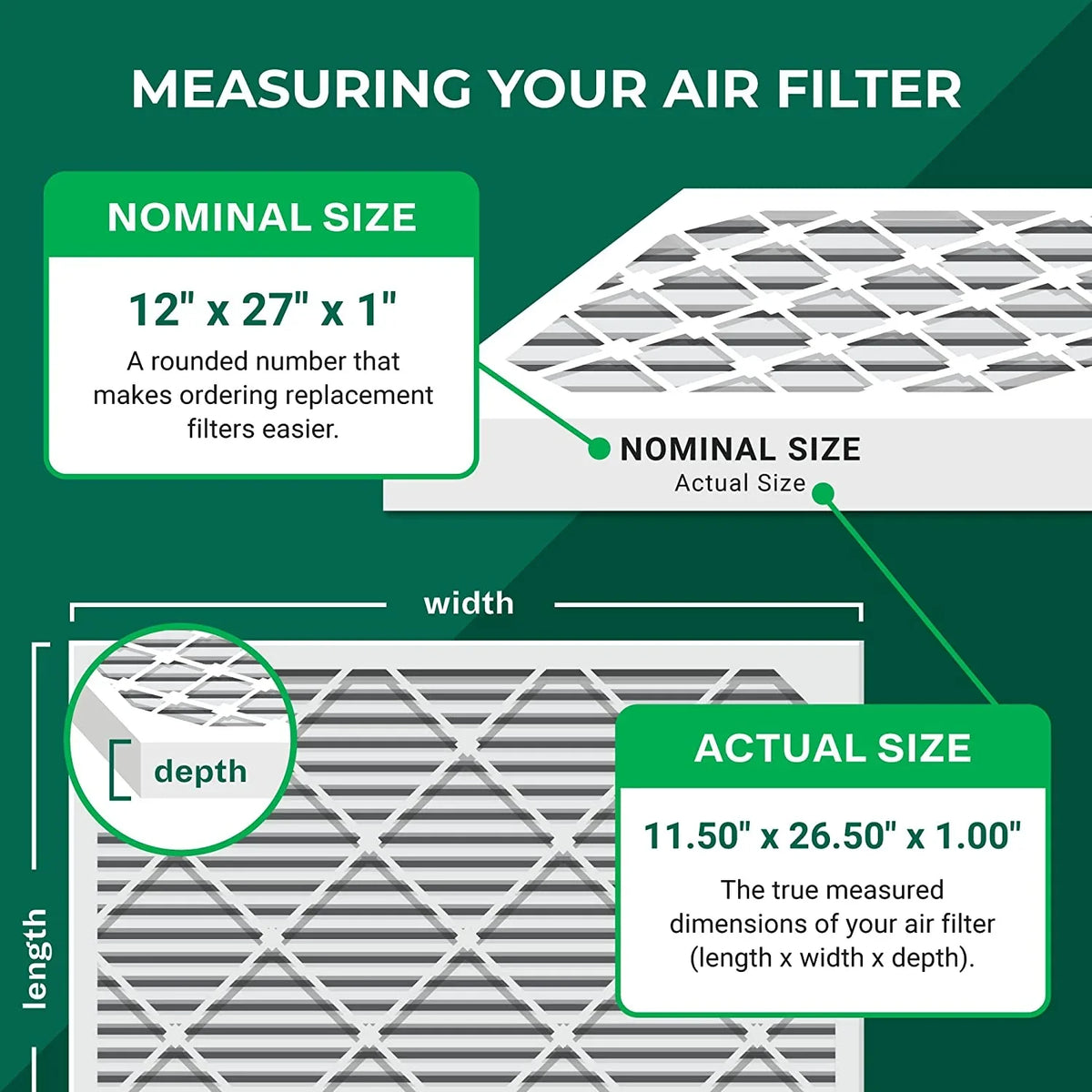 Filterbuy 12x27x1 MERV 13 Pleated HVAC AC Furnace Air Filters (4-Pack)
