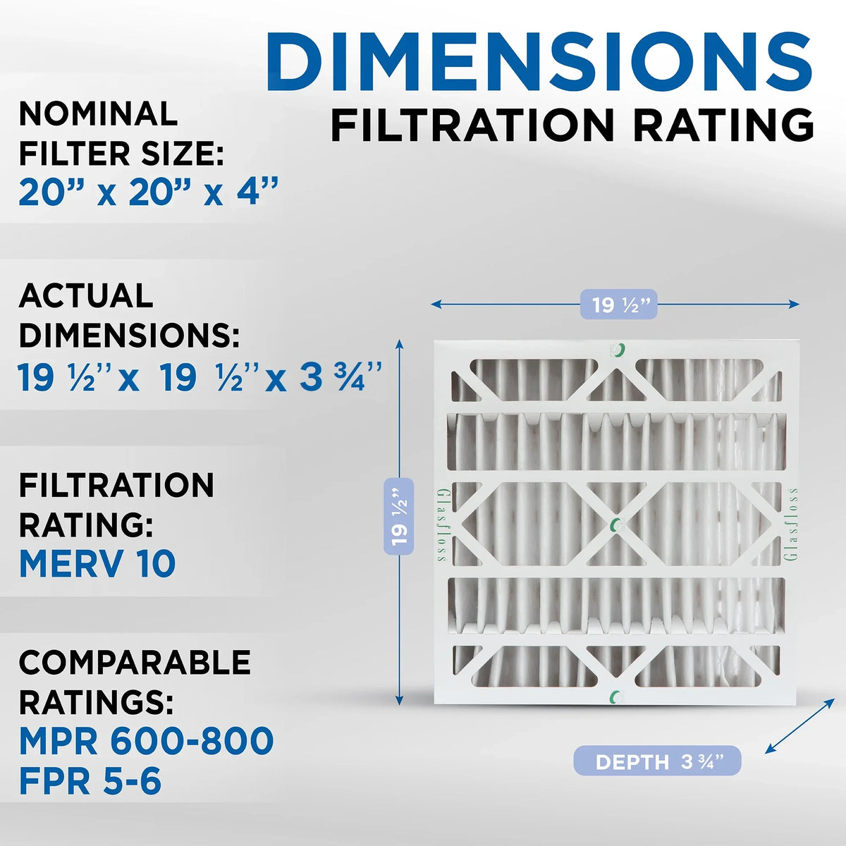 Glasfloss ZL 20x20x4 MERV 10 Pleated AC Furnace Air Filters. Box of 4. Exact Size: 19-1/2 x 19-1/2 x 3-3/4