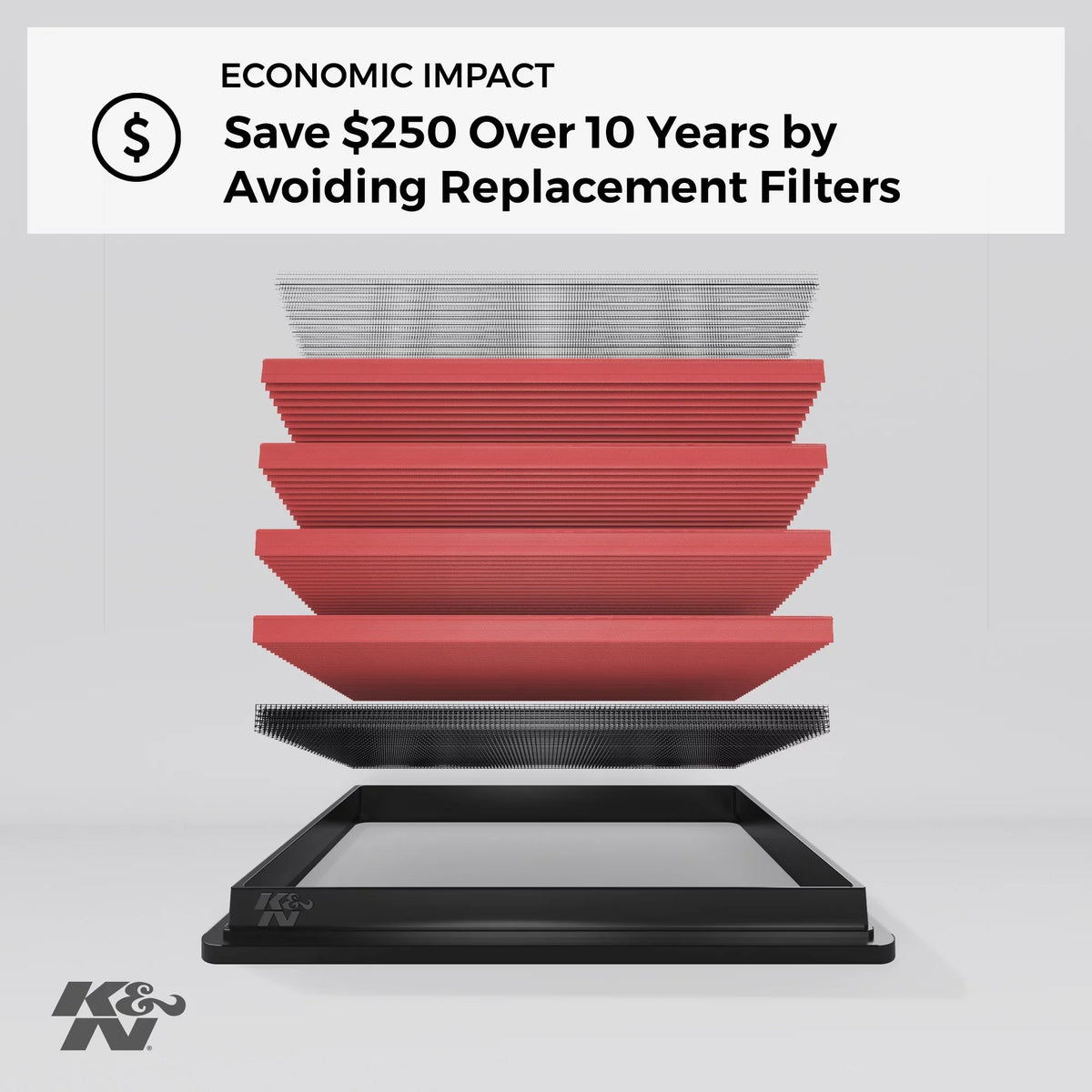 K&N Engine Air Filter: High Performance, Premium, Washable, Replacement Filter: 2012-2019 Nissan/Infiniti V8 5.6 L (Armada, Patrol, QX80, QX56), 33-2456