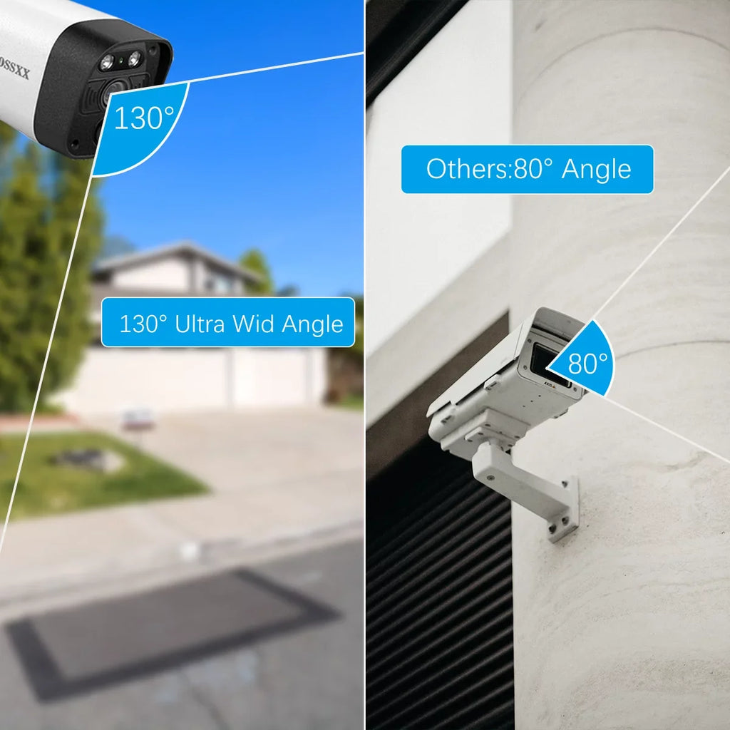 OOSSXX Solar Security Cameras Wireless Outdoor,Dual Antennas Surveillance Camera System with 1TB Hard Drive