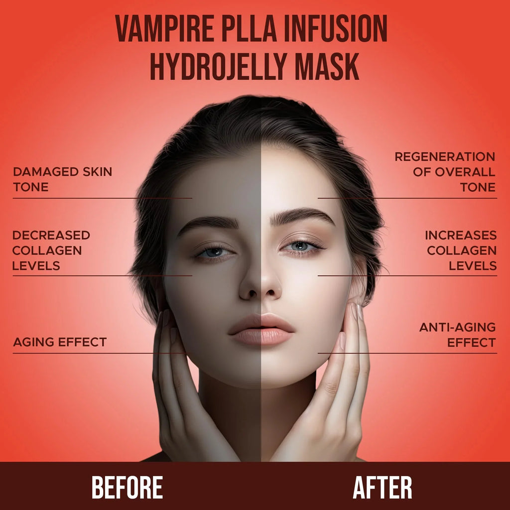 Luminous Skin Lab Vampire PLLA Infusion Jelly Mask, Facials Professional Pack Peel off Facial Mask - Anti-Aging, Reducing Dark Spot & Natural Skin Treatment - Suitable for All Skin Types | 30 fl oz