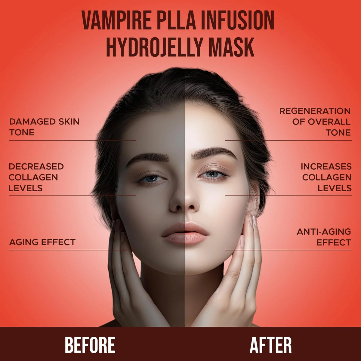 Luminous Skin Lab Vampire PLLA Infusion Jelly Mask, Facials Professional Pack Peel off Facial Mask - Anti-Aging, Reducing Dark Spot & Natural Skin Treatment - Suitable for All Skin Types | 30 fl oz