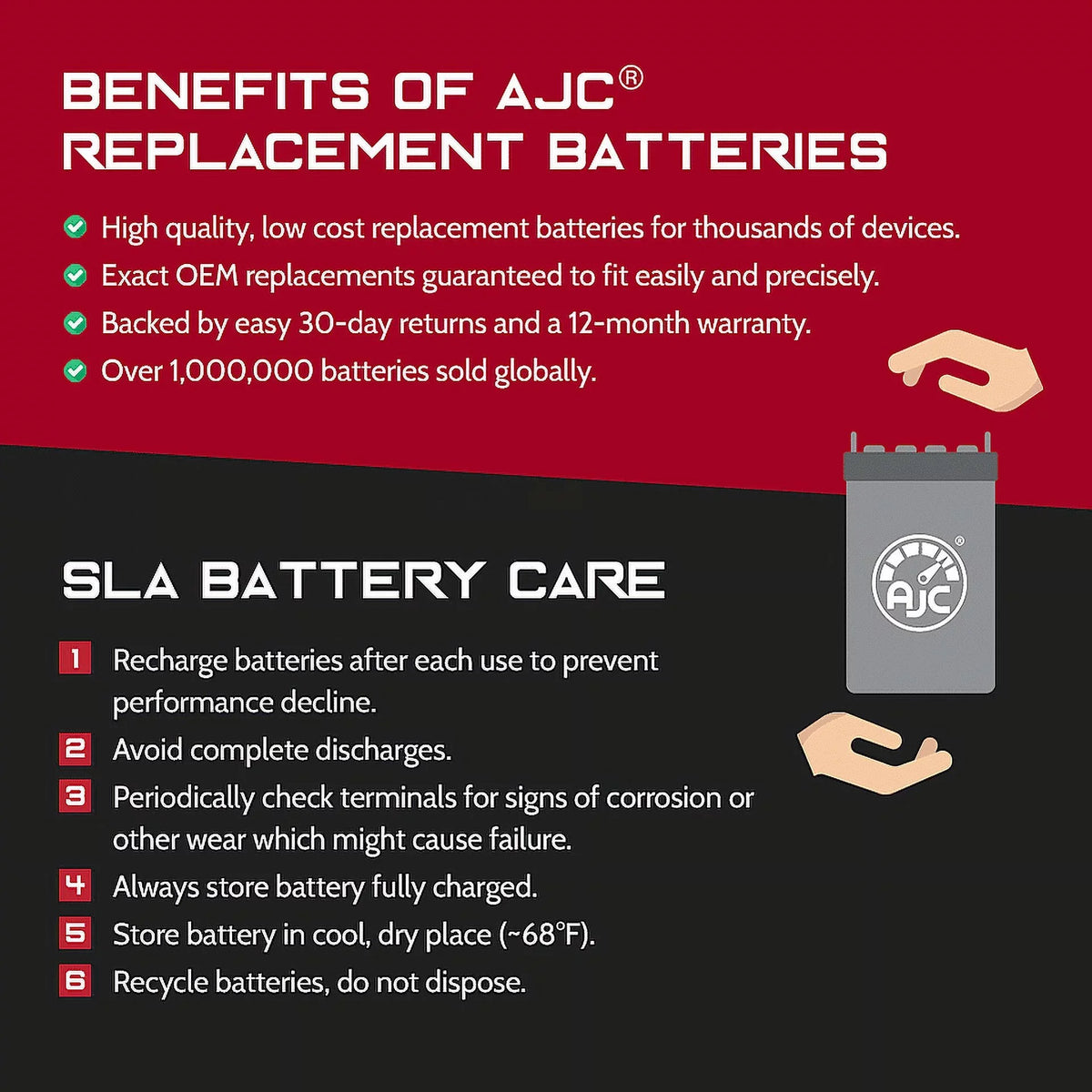 Dalton Tacahe Mid-Wheel Drive PC1451M 12V 55Ah Mobility Scooter Battery - This Is an AJC Brand Replacement