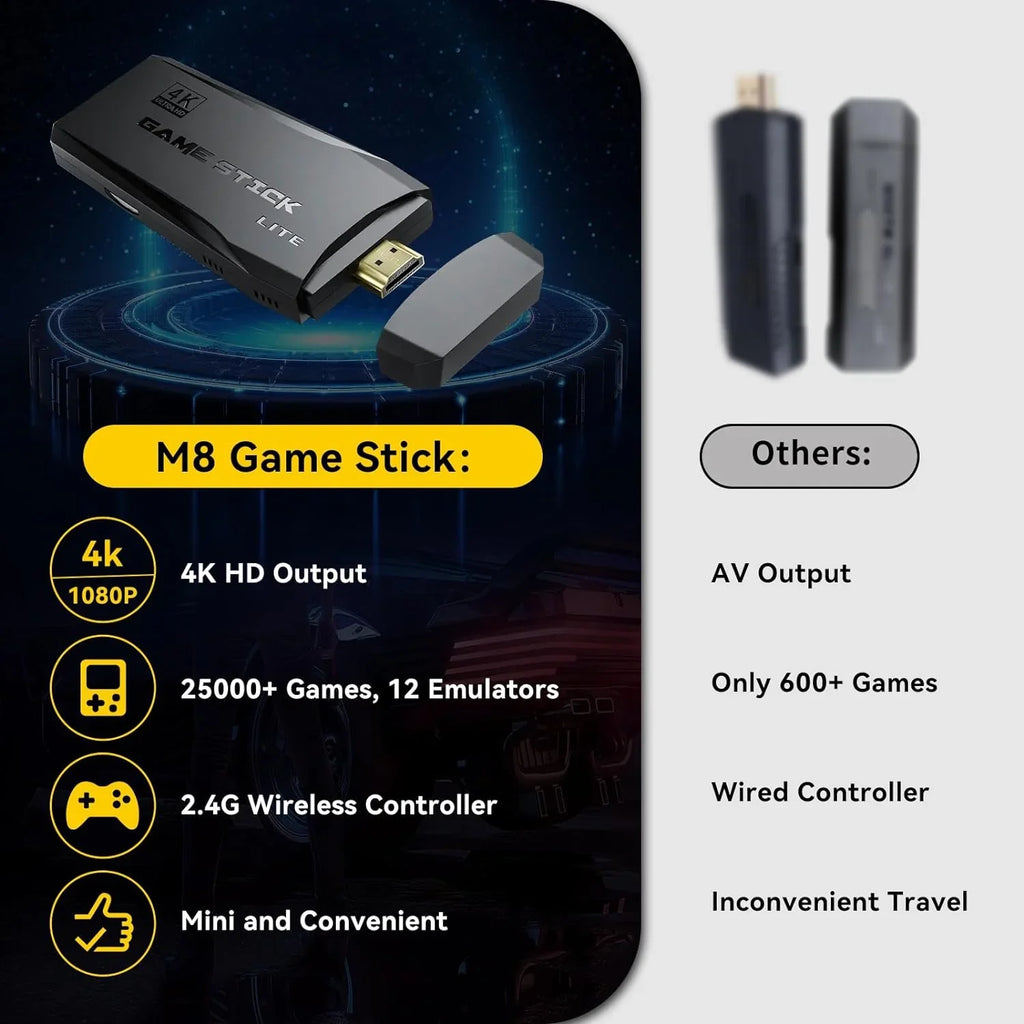Retro Game Console Stick, 64G Nostalgia Game Stick with 20000+ Video Games, 9 Emulator Console Plug and Play for TV, Retro Play Compatible with Arcade/Maze, 4K HD Output, 2.4GHz Wireless Controllers