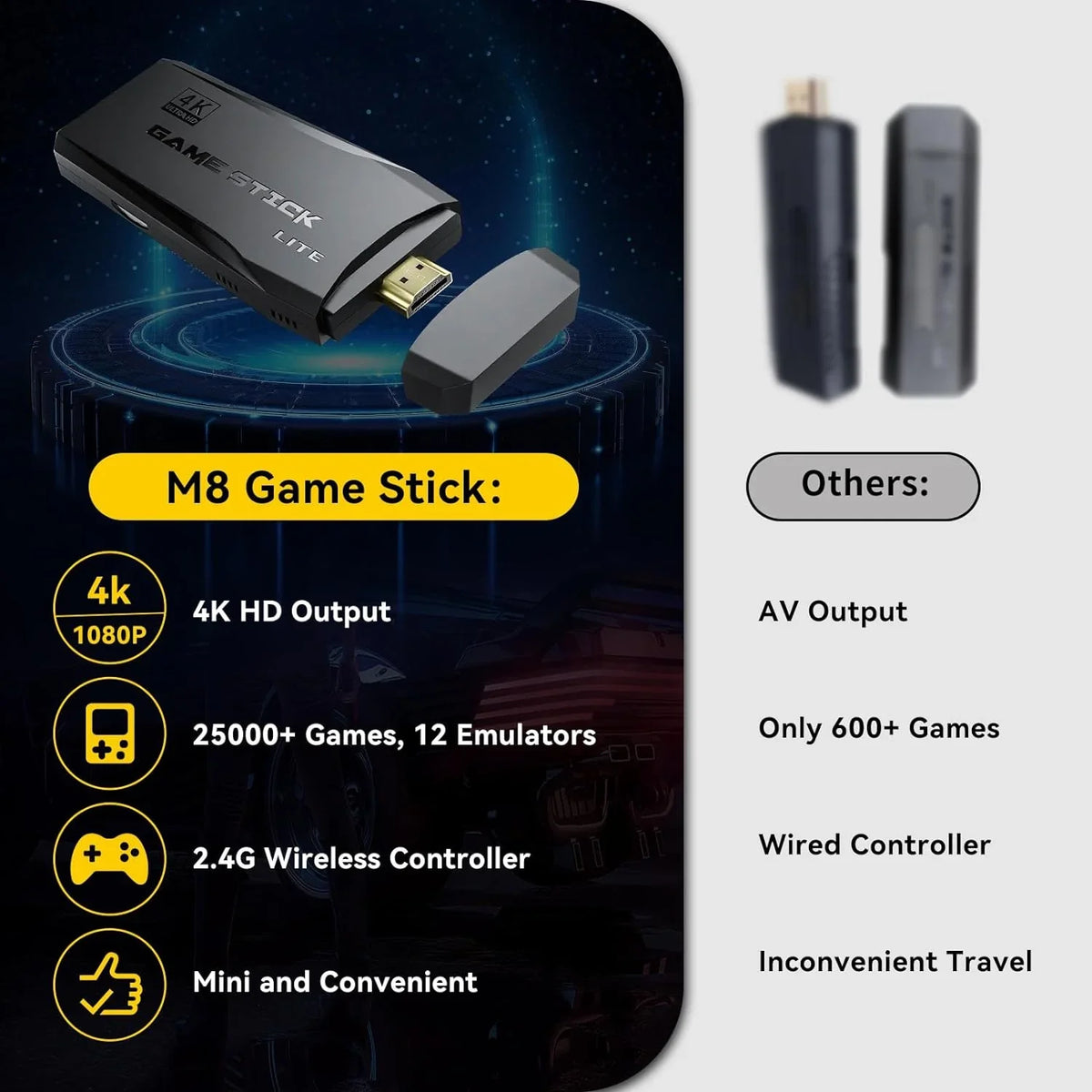 Retro Game Console Stick, 64G Nostalgia Game Stick with 20000+ Video Games, 9 Emulator Console Plug and Play for TV, Retro Play Compatible with Arcade/Maze, 4K HD Output, 2.4GHz Wireless Controllers