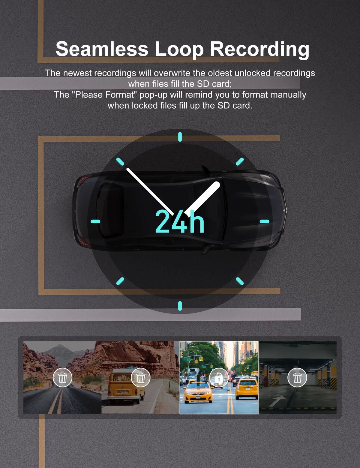 iZEEKER Dash Cam Front and Rear, 1080P FHD Dual Car Camera with SD Card, Dash Camera for Cars with Accident Recording, Parking Monitor, Night Vision, WDR