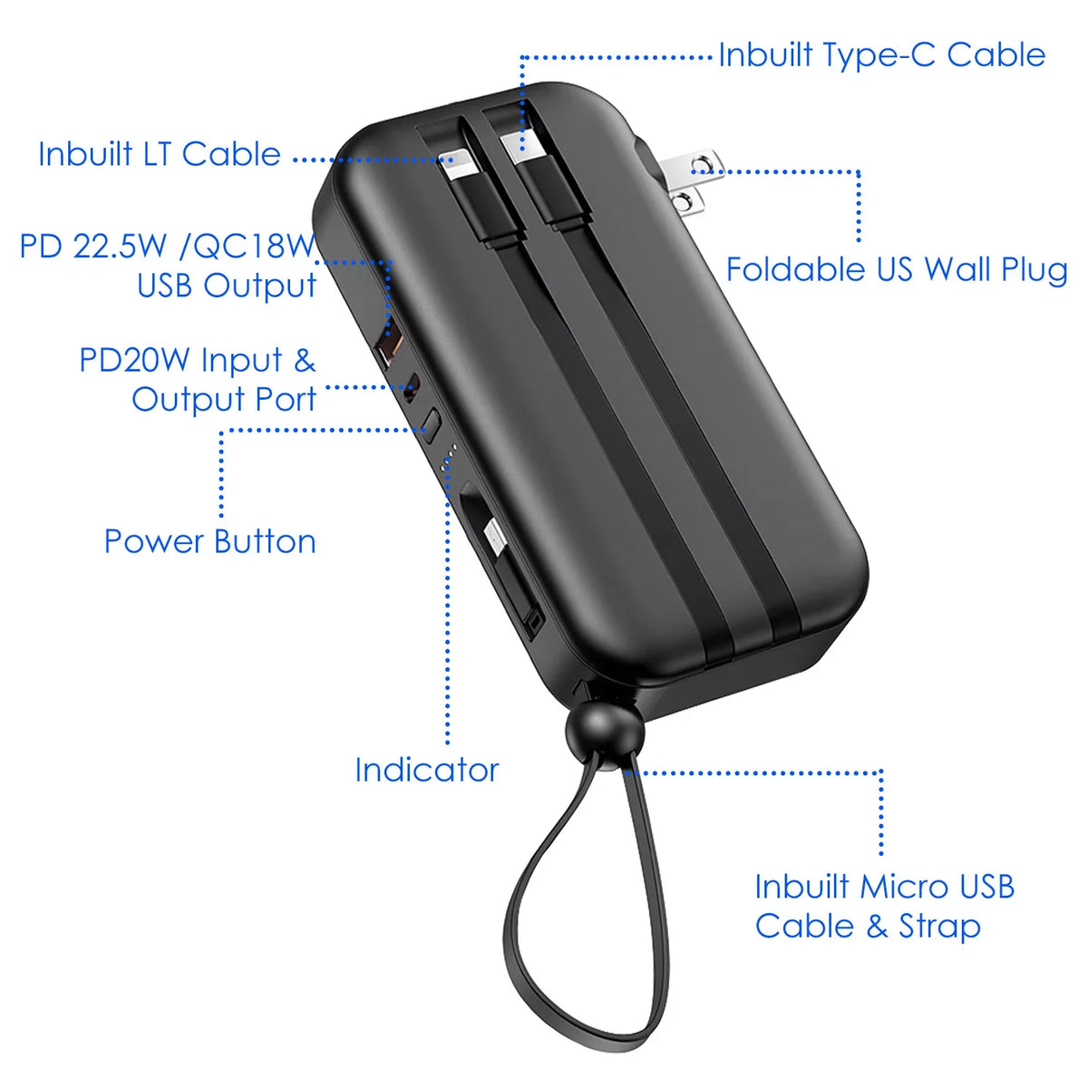 10000mAh iMounTEK Portable Charger 3 Inbuilt CablesType-C/LT/Micro-USB PD20W QC18W Fast Charging 5 Outputs External Battery Pack Fit For IOSPhone 14 Android