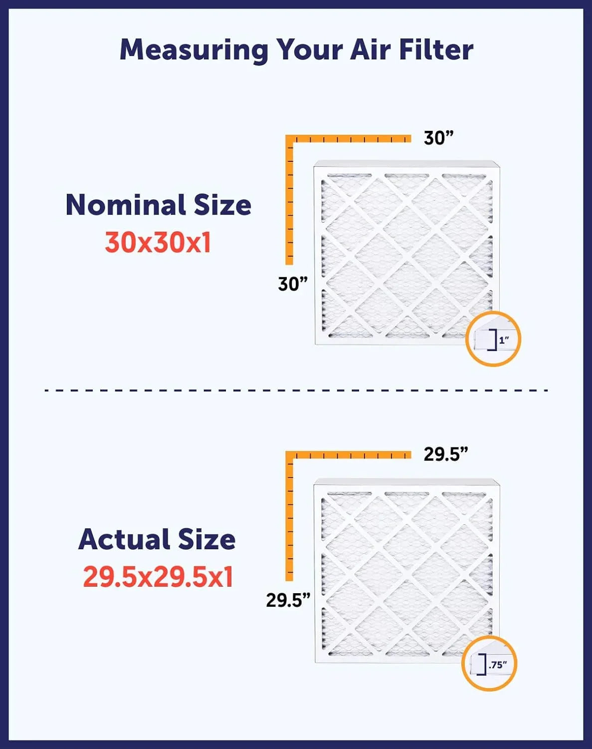 Filter King 4x63x1 Air Filter | 4-PACK | MERV 8 HVAC Pleated A/C Furnace Filters | MADE IN | Actual Size: 4 x 63 x .75"