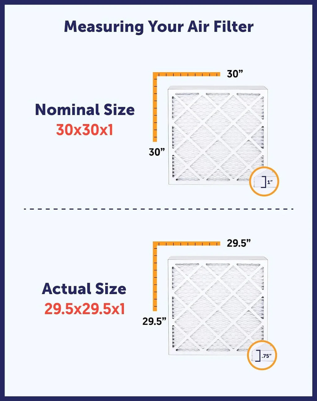 Filter King 12x43x1 Air Filter | 4-PACK | MERV 8 HVAC Pleated A/C Furnace Filters | MADE IN | Actual Size: 12 x 43 x .75"