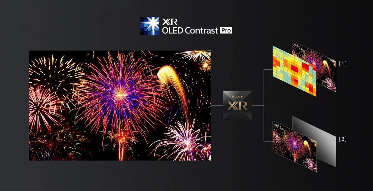 Sony XR55A95K 55-inch 4K BRAVIA XR HDR IMAX Enhanced Smart OLED TV with Sanus VLT7-B2 42-90" Advanced Tilt 4D TV Wall Mount (2022)