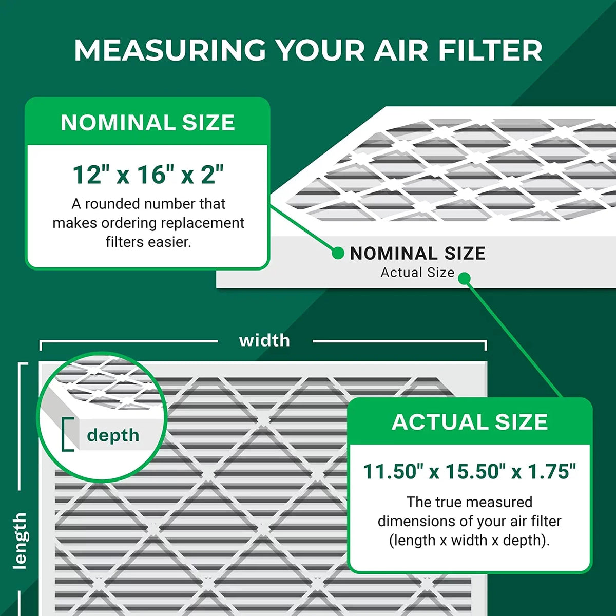 Filterbuy 12x16x2 MERV 8 Pleated HVAC AC Furnace Air Filters (6-Pack)