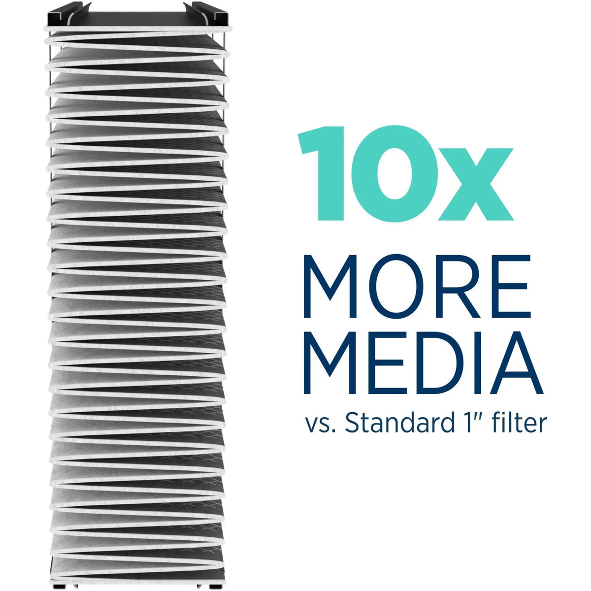 Aprilaire Air Filter