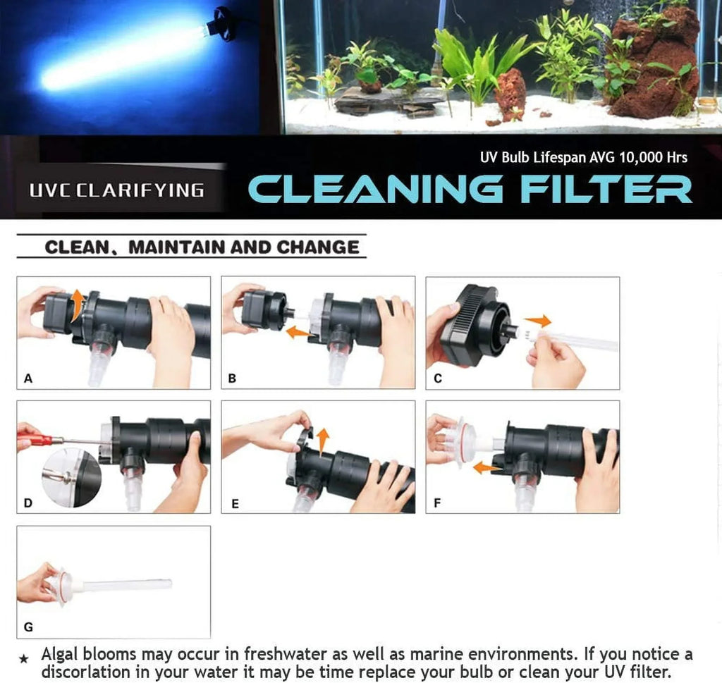 55W Non-Submersible UV Ultraviolet 27" Light Clarifier Lamp Filter For Aquarium Koi Pond Fish