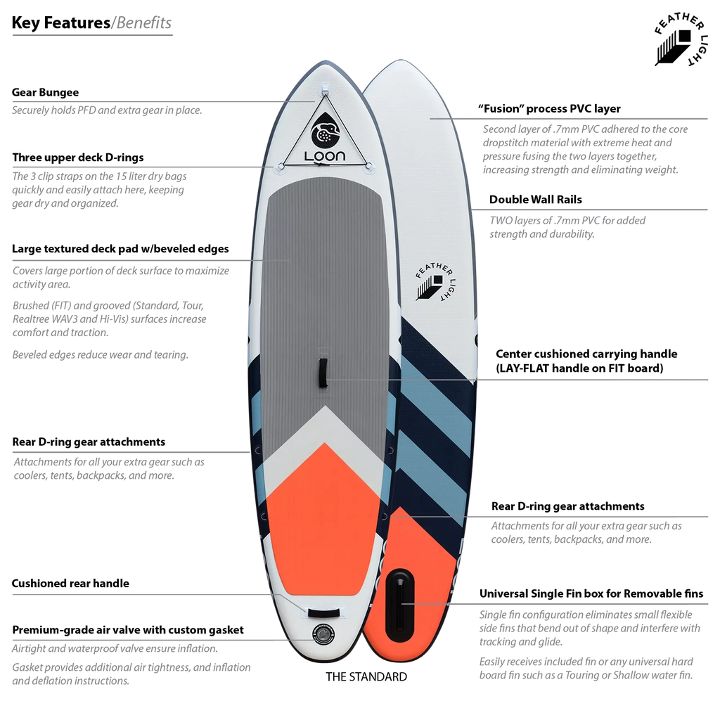 Feather Light Standard 10'8" Inflatable Paddle Board