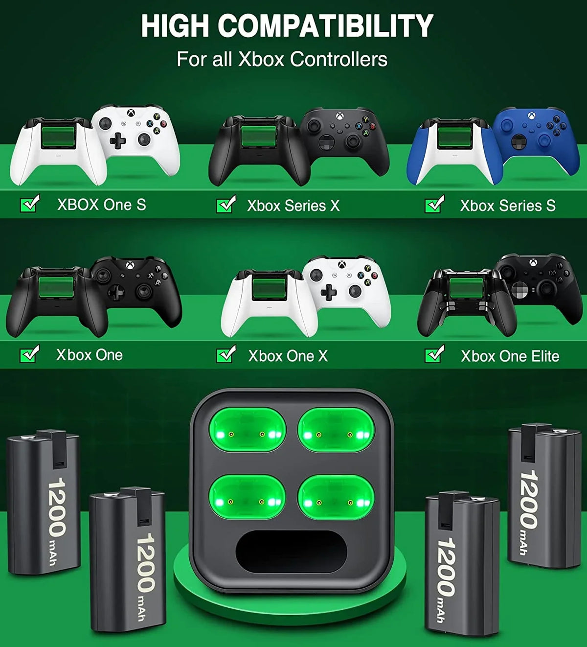 EUROA Charger for Xbox Rechargeable Battery Pack with 4x1200mAh Xbox Controller Battery Pack for Xbox Series X|S/Xbox One S/X/Elite-Black