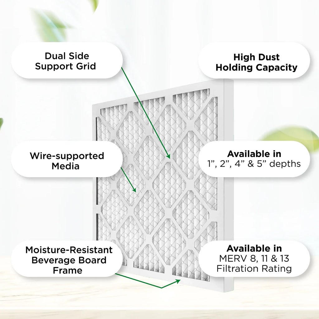 20x25x2 MERV 11, MPR 1000 Pleated AC Furnace 2" Air Filters by Pamlico. Case of 12. Actual Size: 19-1/2 x 24-1/2 x 1-3/4