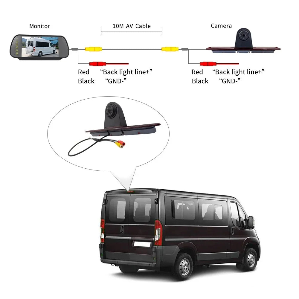 7in Brake Light Backup Camera for Mercedes-Benz Sprinter/VW Crafter Vans LED Light Parking (with Monitor)