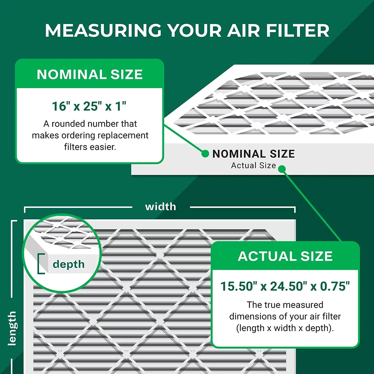 Filterbuy 16x25x1 MERV 13 Pleated HVAC AC Furnace Air Filters (4-Pack)