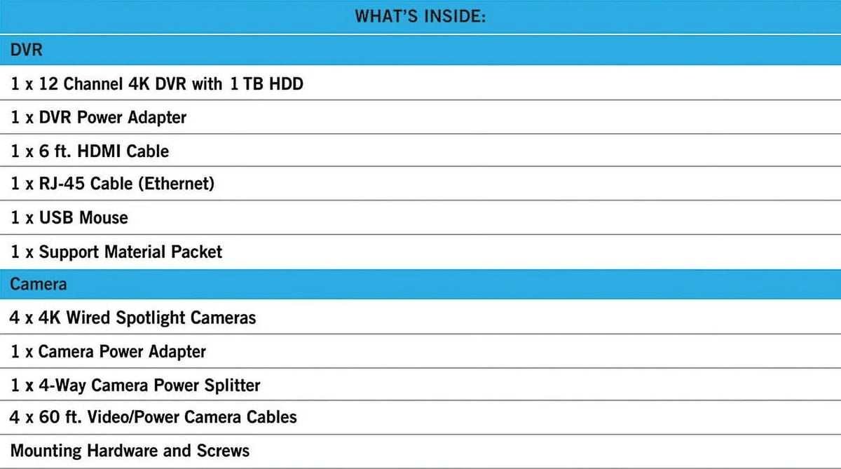 Night Owl Security Camera System CCTV, 12 Channel DVR with 1TB Hard Drive, 4 Wired 4K Ultra HD Spotlight Surveillance Bullet Cameras, Indoor Outdoor Cameras with Night Vision