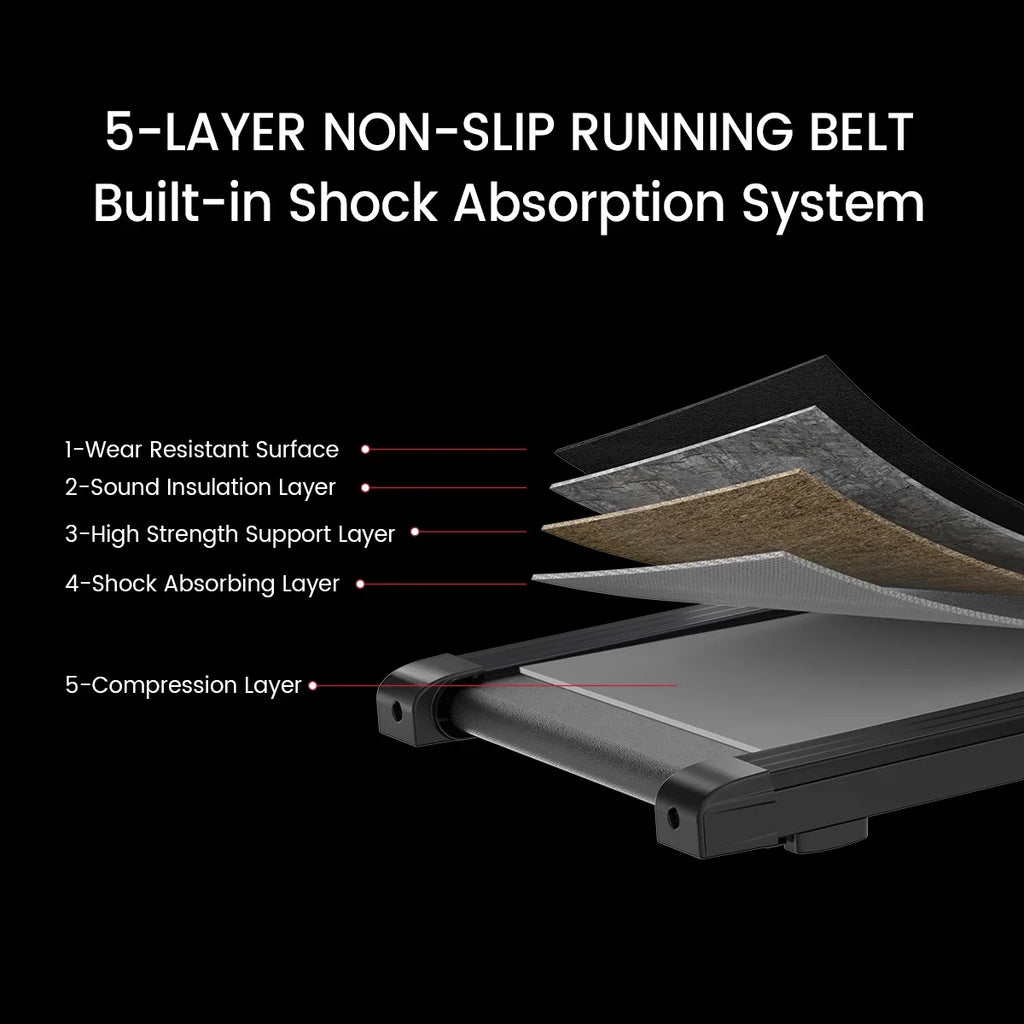 Relife SuperFit 0.5-4MPH Walking Pad Under Desk Treadmill Quiet 220 lbs Capacity Portable with LED Display Black