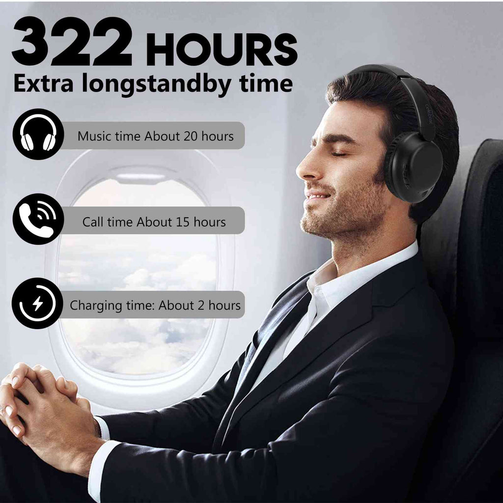 UrbanX Perfect Comfort 955 II Overhead Wireless Bluetooth Headphones For Asus Zenfone 5z ZS620KL Noise-Cancelling, with – Black