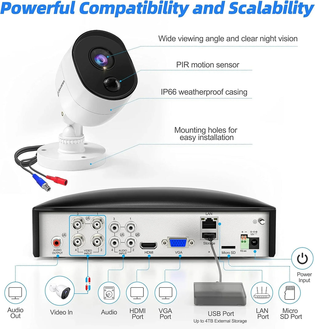 Swann Hardwired Indoor and Outdoor Smart-Enabled DVR Security Camera System