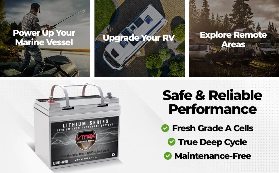 VMAX LFPU1-1230 Group U1 12V Drop-In-Ready Marine Battery 385Wh 30AH Lithium Iron LiFePO4 with built in BMS Lightweight ideal for Small Vessel Canoe Kayak Inflatable (8.4LBS)