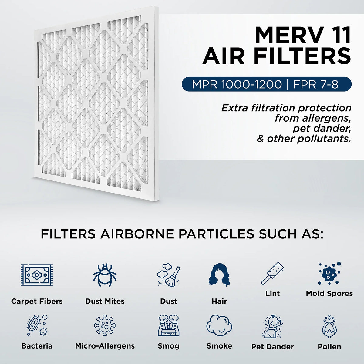 20x25x2 MERV 11, MPR 1000 Pleated AC Furnace 2" Air Filters by Pamlico. Case of 12. Actual Size: 19-1/2 x 24-1/2 x 1-3/4