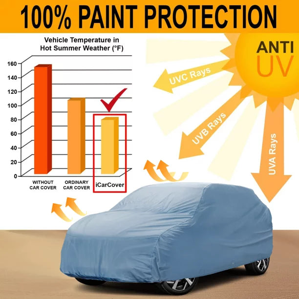 Shield Fits [Chrysler Pacifica] 2004 2005 2006 2007 2008 For Automobiles Waterproof Full Exterior Hail Snow Indoor Outdoor Protection Heavy Duty Custom Vehicle SUV Car Shield