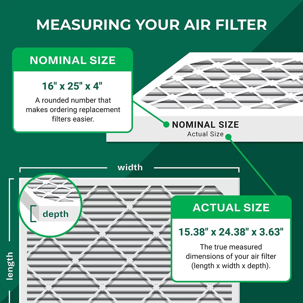 Filterbuy 16x25x4 MERV 8 Pleated HVAC AC Furnace Air Filters (2-Pack)