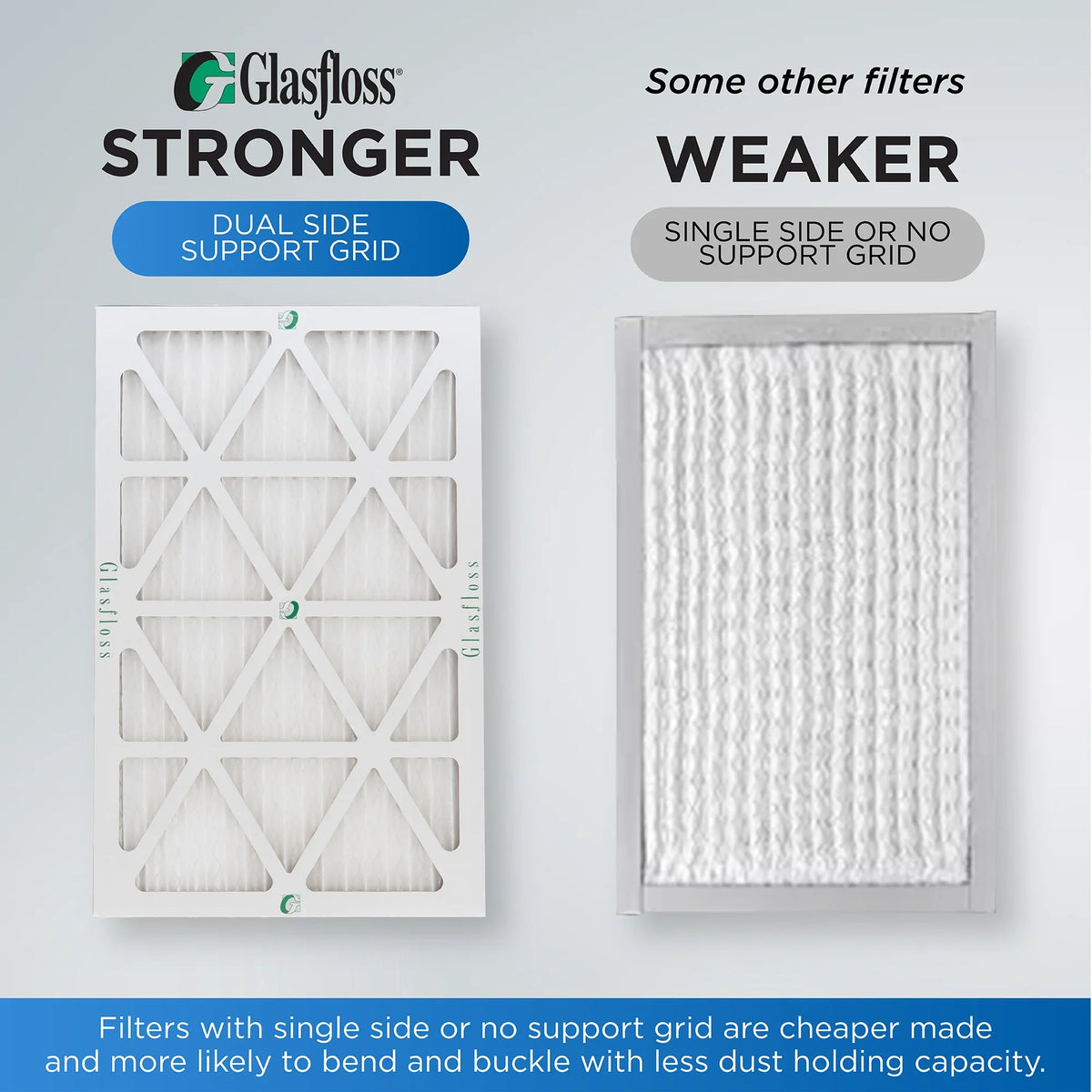 Glasfloss ZL 20x20x4 MERV 10 Pleated AC Furnace Air Filters. Box of 4. Exact Size: 19-1/2 x 19-1/2 x 3-3/4
