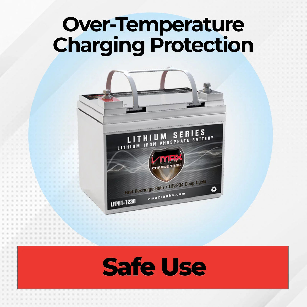 VMAX LFPU1-1230 Group U1 12V Drop-In-Ready Marine Battery 385Wh 30AH Lithium Iron LiFePO4 with built in BMS Lightweight ideal for Small Vessel Canoe Kayak Inflatable (8.4LBS)