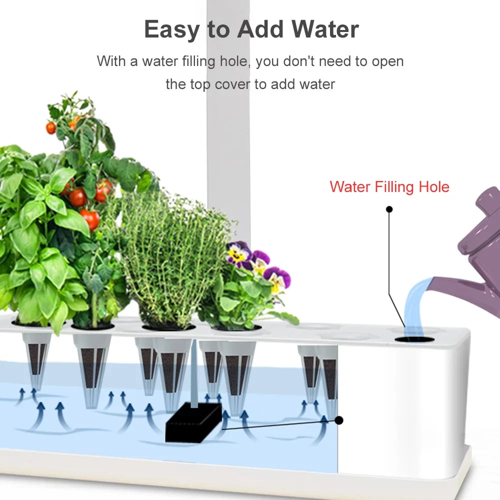 Lixada Hydroponics Indoor Growing Kit with 9 Pods Automatic Timing Adjustable Height 15W LED Grow Lights 2L Water Tank for Home Office Kitchen