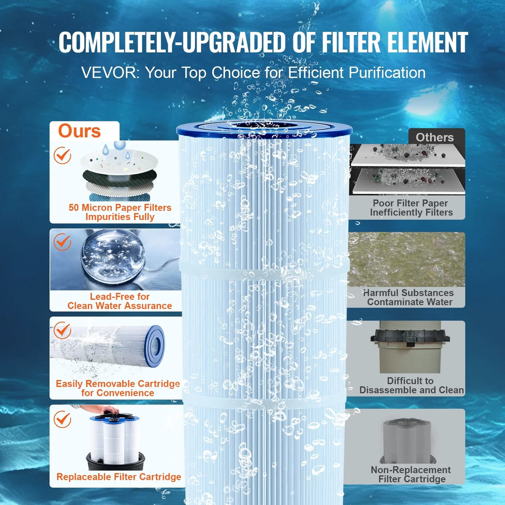 SKYSHALO 325Sq.Ft Pool Cartridge Filter In/Above Ground Swimming Pool Filtration