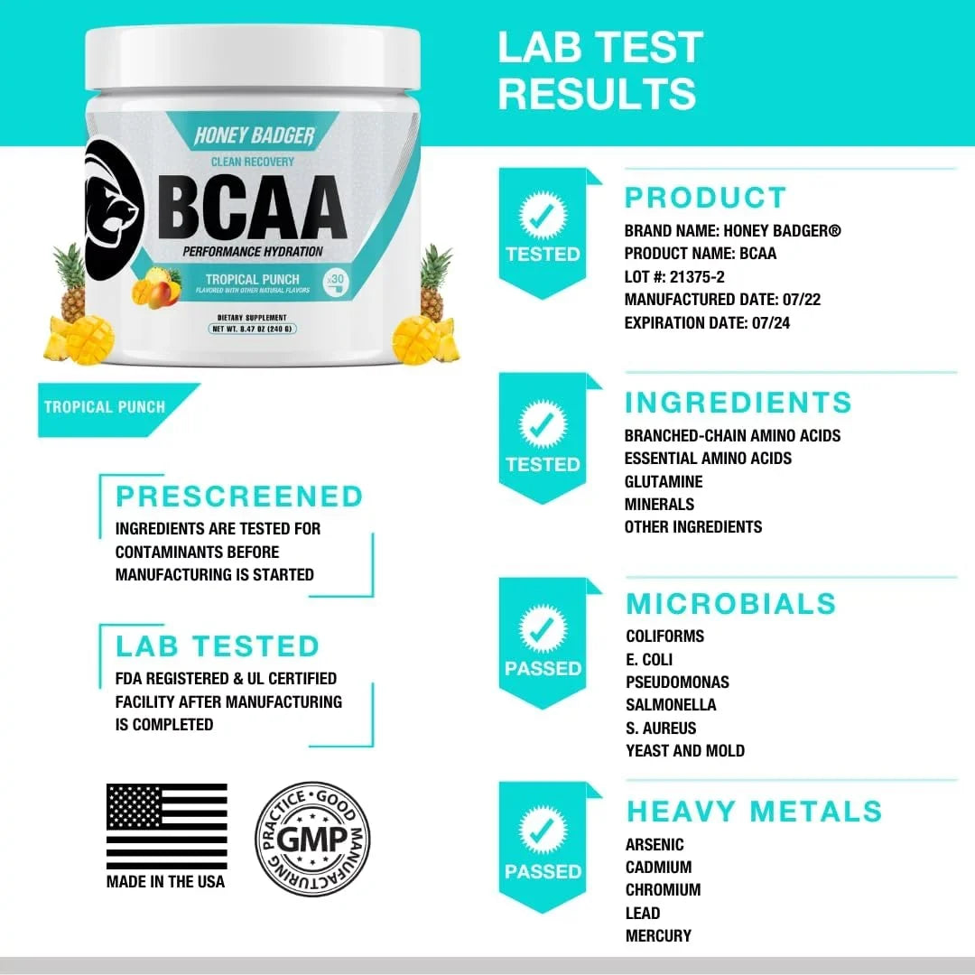 Honey Badger BCAA Amino Acids Electrolytes Powder, Keto, Vegan, Sugar Free BCAAs + EAA with L-Glutamine For Men & Women, Hydration & Post Workout Muscle Wrap Drink Mix, Tropical Punch, 30 Servings
