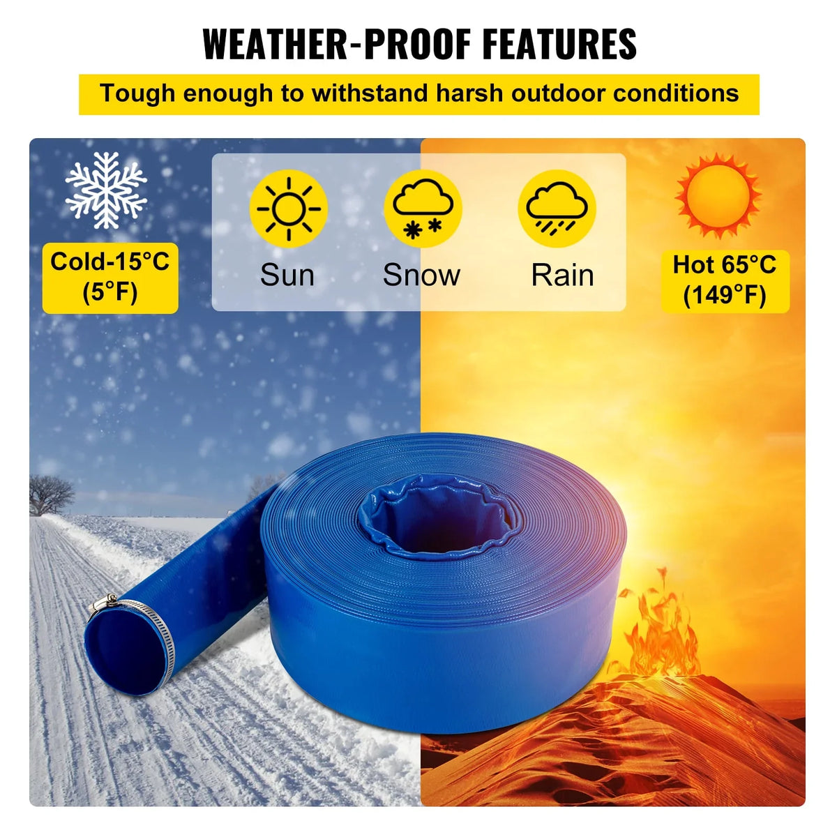 VEVOR Discharge Hose, 3" x 105', PVC Fabric Lay Flat Hose, Heavy Duty Backwash Drain Hose with Clamps, Weather-proof & Burst-proof, Ideal for Swimming Pool & Water Transfer, Blue